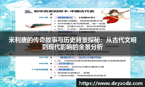 米利唐的传奇故事与历史背景探秘：从古代文明到现代影响的全景分析